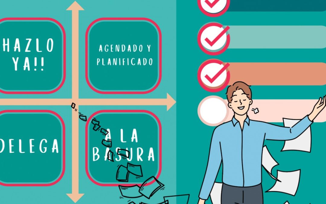 Protegido: El Cuadrante del Tiempo de Stepen Covey – Extraido del Libro Los 7 Hábitos de la Gente Altamente Efectiva