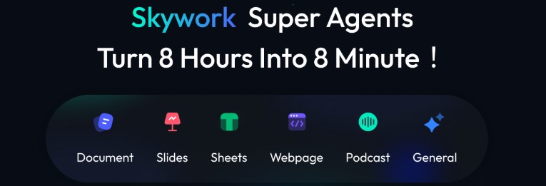 Protegido: Zoom 2: Respondiendo Preguntas, Prompts & Skywork.ai