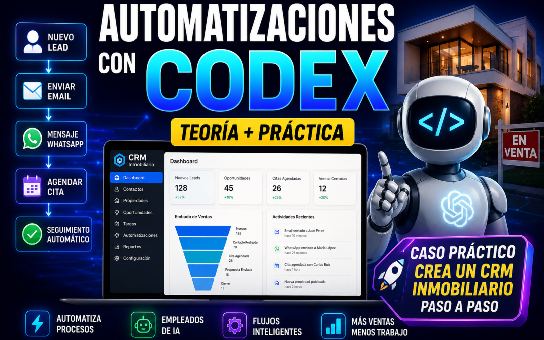 Protegido: 3 Automatizaciones con Codex: Teoría + Caso Real de CRM Inmobiliario con IA