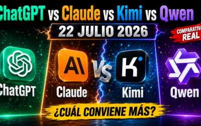 ChatGPT vs Claude vs Kimi vs Qwen: ¿Cuál es la Mejor IA en Julio 2026?