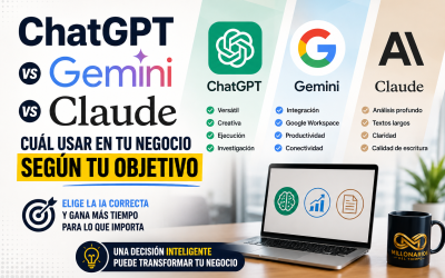 ChatGPT vs Gemini vs Claude para tu negocio